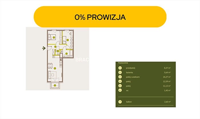 Tu Mieszkania Domy - 3