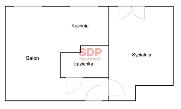 Tu Mieszkania Domy - 2