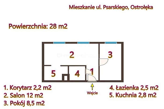 Tu Mieszkania Domy - 2