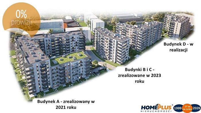 Mieszkanie 3-pokojowe na sprzedaż, Toruń – Szosa Lubicka