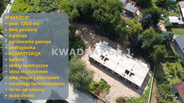 Tu Mieszkania Domy - 2