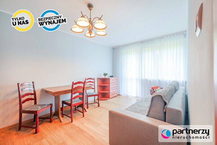 Mieszkanie 2-pokojowe do wynajęcia, Gdańsk – Dr. Władysława Paneckiego