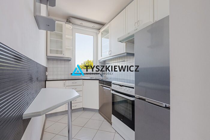 Mieszkanie 3-pokojowe na sprzedaż, Gdynia – II Morskiego Pułku Strzelców