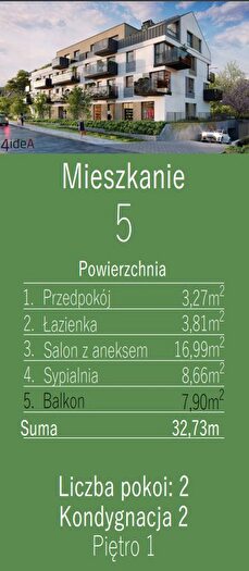 Tu Mieszkania Domy - 3