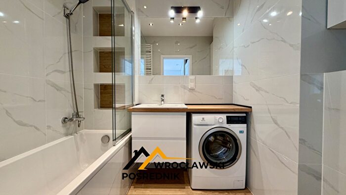 Tu Mieszkania Domy - 3