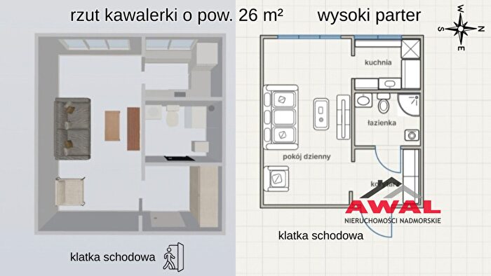 Tu Mieszkania Domy - 3