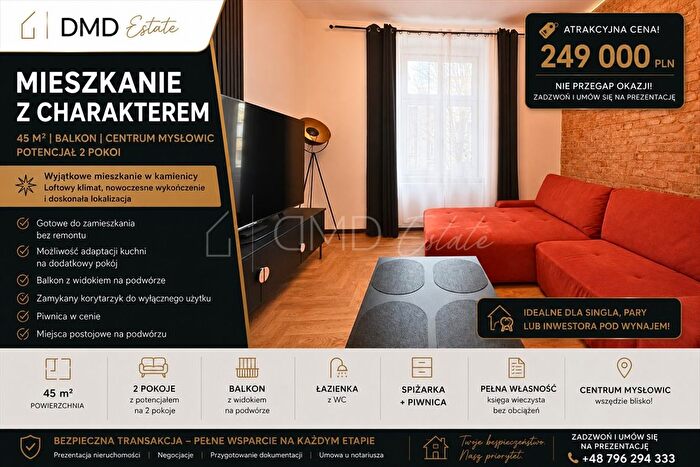 Mieszkanie 2-pokojowe na sprzedaż, Mysłowice