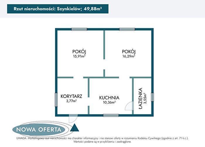 Tu Mieszkania Domy - 3