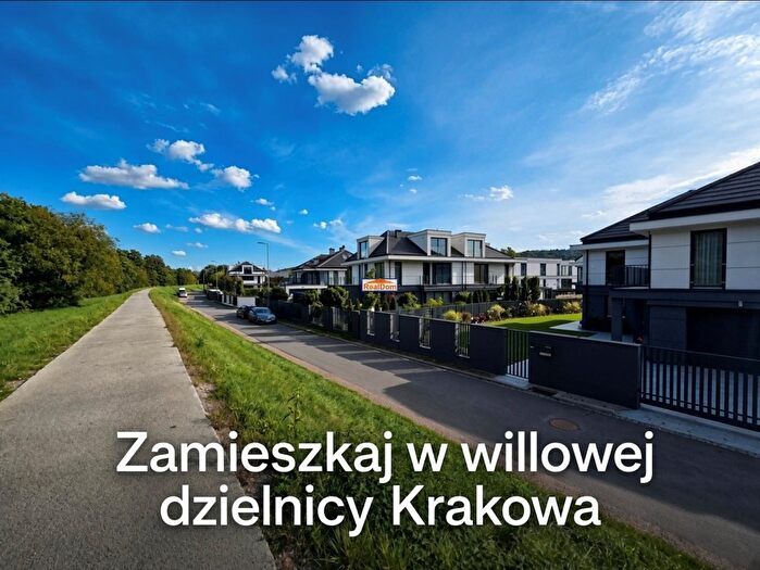 Tu Mieszkania Domy - 2