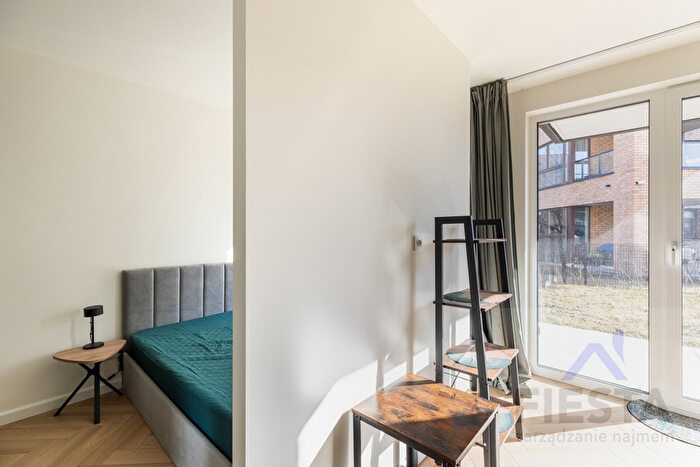 Tu Mieszkania Domy - 3