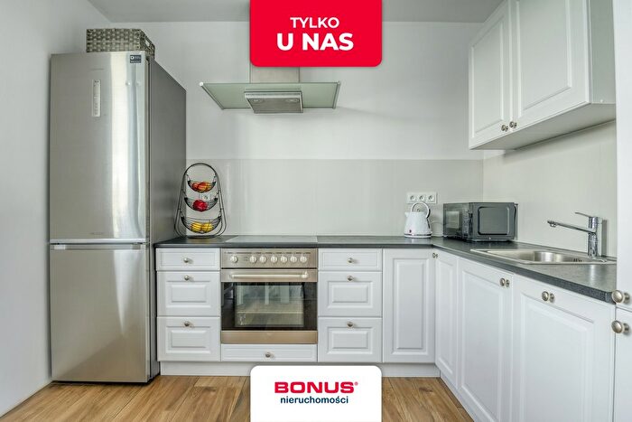 Mieszkanie 2-pokojowe na sprzedaż, Łomianki