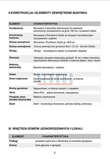 Tu Mieszkania Domy - 2