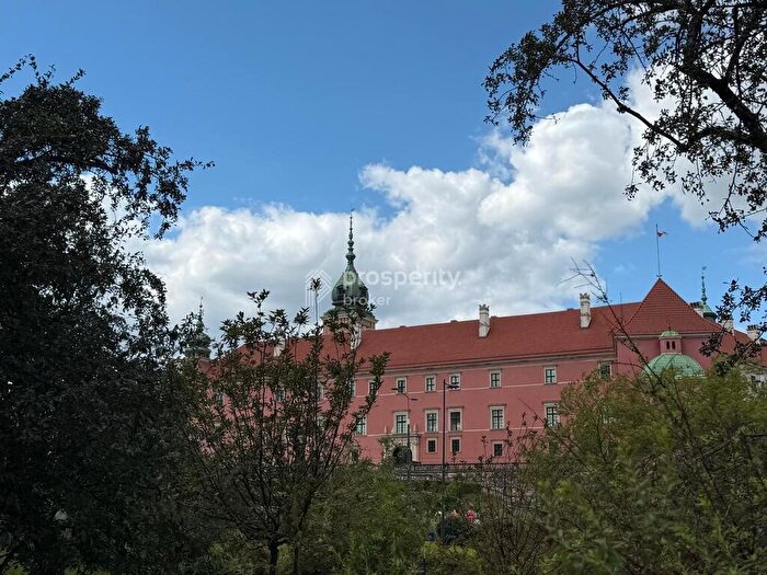 Tu Mieszkania Domy - 2