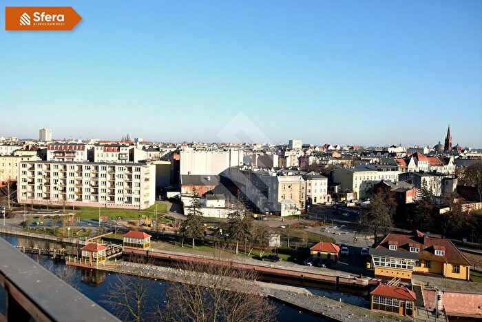 Mieszkanie 2-pokojowe na sprzedaż, Bydgoszcz