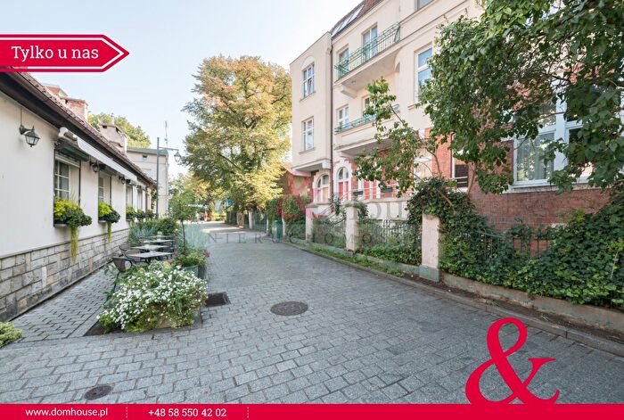 Mieszkanie 4-pokojowe na sprzedaż, Sopot