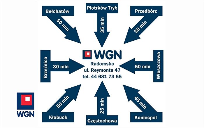 Tu Mieszkania Domy - 2