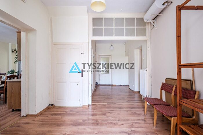 Tu Mieszkania Domy - 3