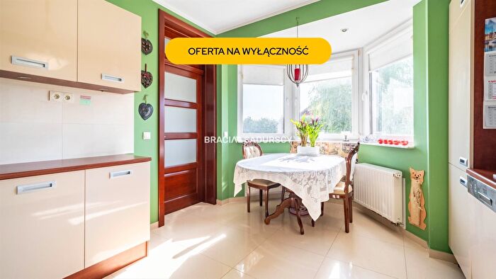 Tu Mieszkania Domy - 2