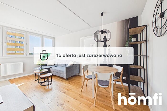 Mieszkanie 2-pokojowe do wynajęcia, Wrocław – Kamienna