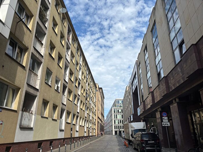 Mieszkanie 1-pokojowe na sprzedaż, Wrocław – Krawiecka