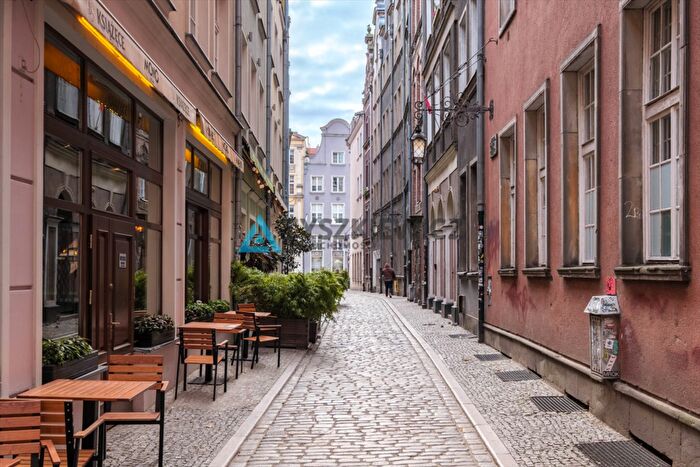 Mieszkanie 2-pokojowe na sprzedaż, Gdańsk – Piwna