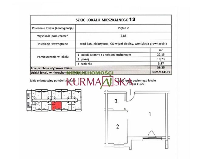 Tu Mieszkania Domy - 2