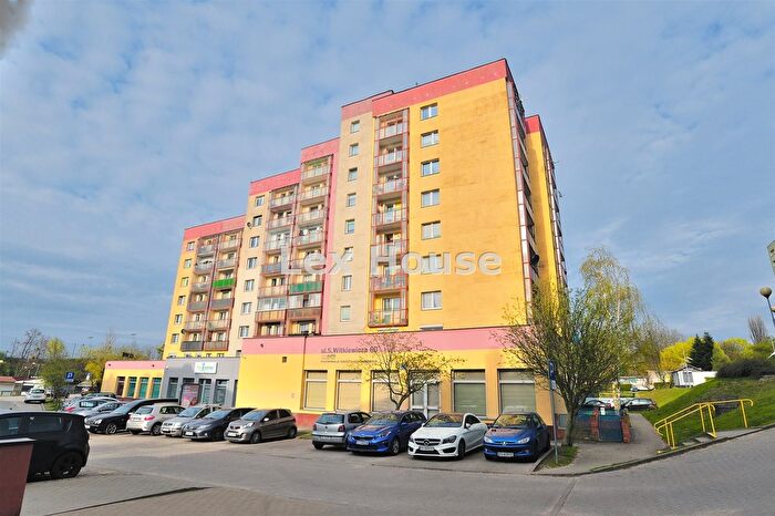 Mieszkanie 2-pokojowe na sprzedaż, Szczecin
