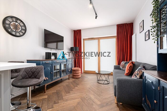 Mieszkanie 2-pokojowe na sprzedaż, Gdańsk – Sienna Grobla