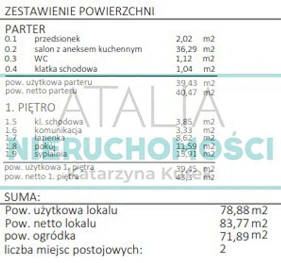 Tu Mieszkania Domy - 2