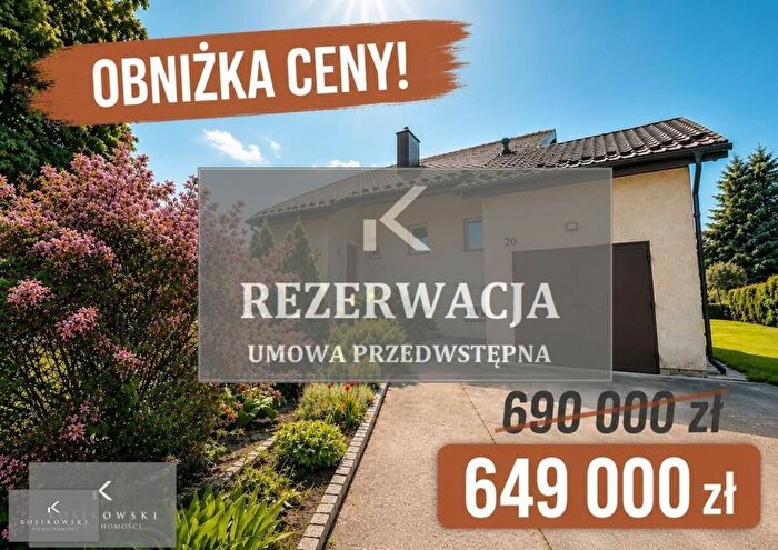 Tu Mieszkania Domy - 2