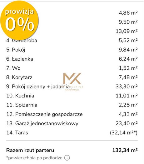 Tu Mieszkania Domy - 2