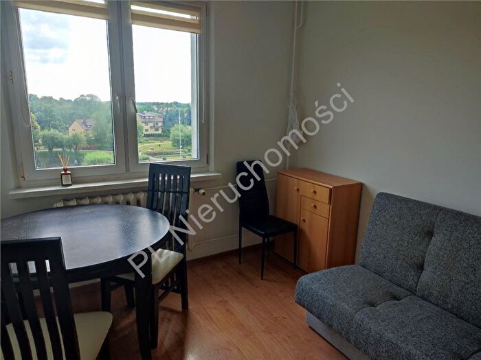 Tu Mieszkania Domy - 3