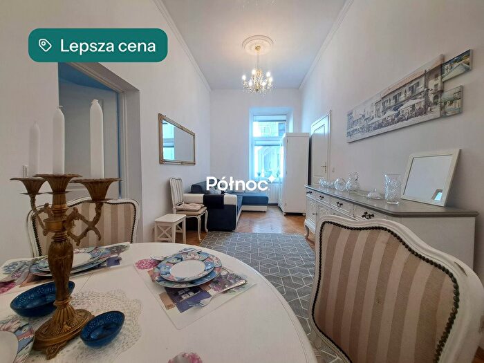 Mieszkanie 2-pokojowe na sprzedaż, Kraków – Paulińska