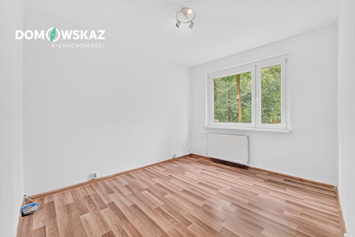 Mieszkanie 2-pokojowe na sprzedaż, Katowice – Wincentego Witosa