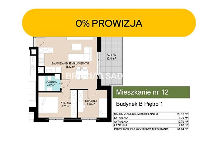 Tu Mieszkania Domy - 3
