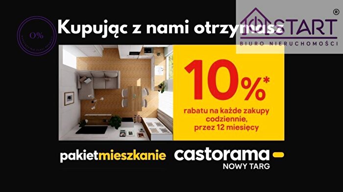 Mieszkanie 1-pokojowe na sprzedaż, Rabka-Zdrój