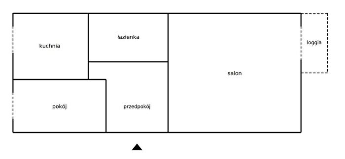 Mieszkanie 2-pokojowe na sprzedaż, Warszawa – Aleja Komisji Edukacji Narodowej