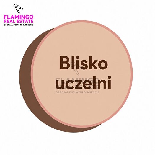 Tu Mieszkania Domy - 2