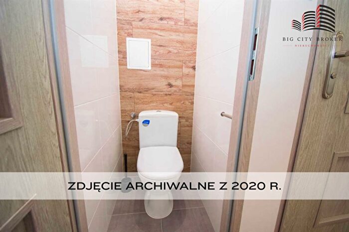 Tu Mieszkania Domy - 2