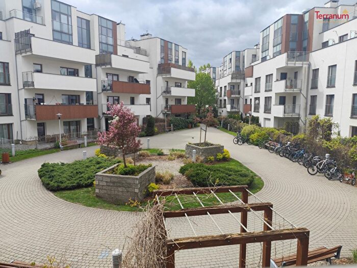 Mieszkanie 2-pokojowe na sprzedaż, Warszawa – Sarmacka
