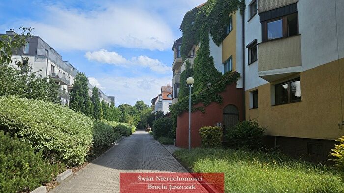 Mieszkanie 2-pokojowe na sprzedaż, Wrocław