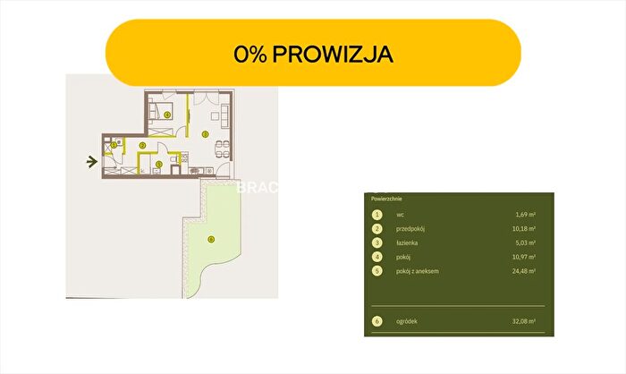 Tu Mieszkania Domy - 3