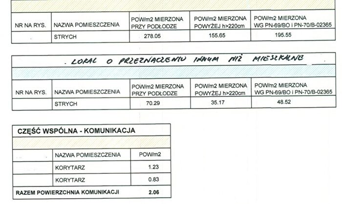 Tu Mieszkania Domy - 2
