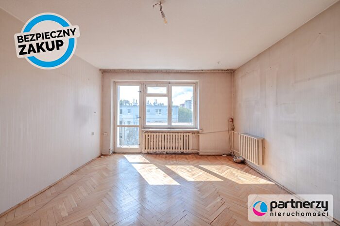 Mieszkanie 3-pokojowe na sprzedaż, Gdańsk – Partyzantów