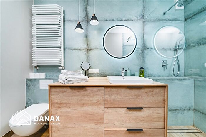 Tu Mieszkania Domy - 2