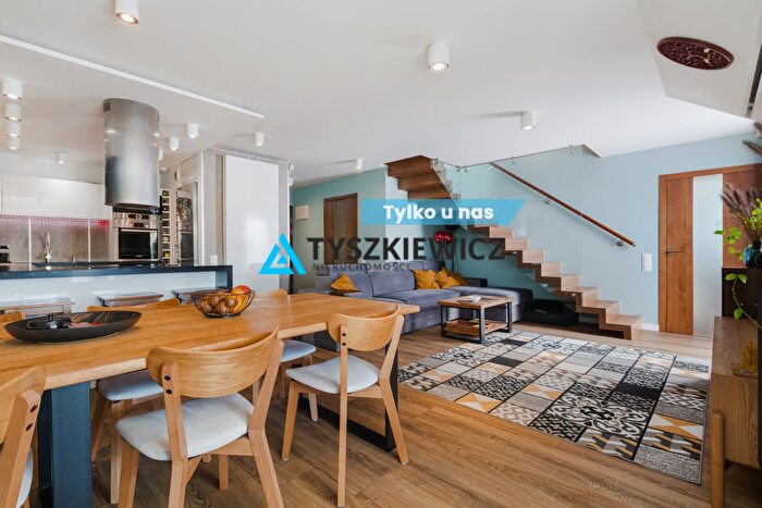 Mieszkanie 5-pokojowe na sprzedaż, Gdańsk – Hokejowa