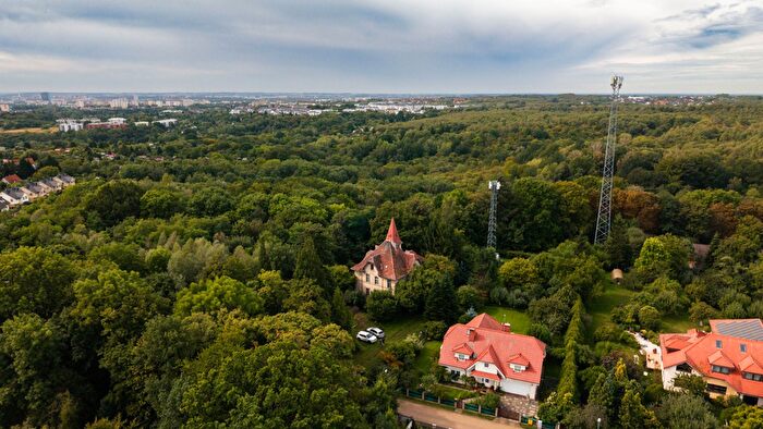 Tu Mieszkania Domy - 2