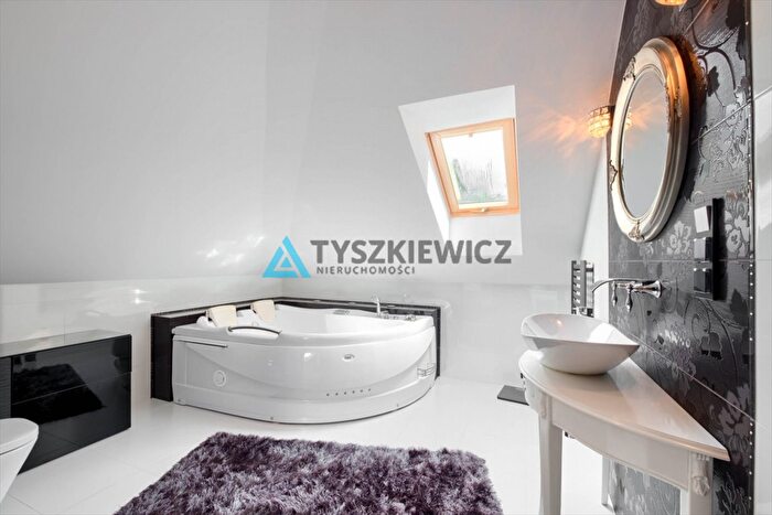 Tu Mieszkania Domy - 2