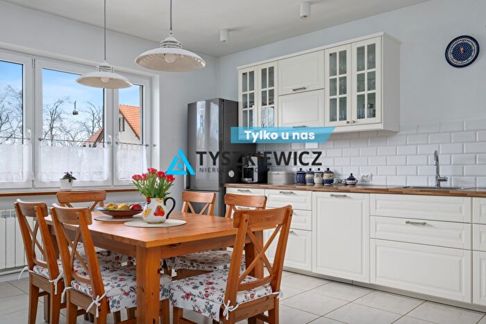 Dom 9-pokojowy na sprzedaż, Gdańsk – Ludwika Beethovena