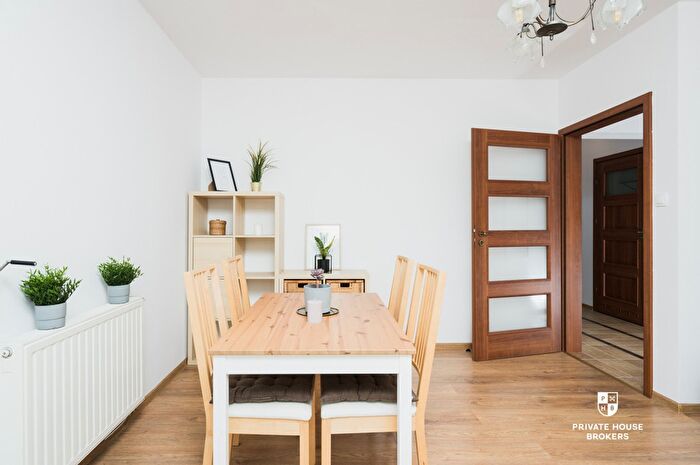 Mieszkanie 2-pokojowe do wynajęcia, Kraków – Armii Krajowej